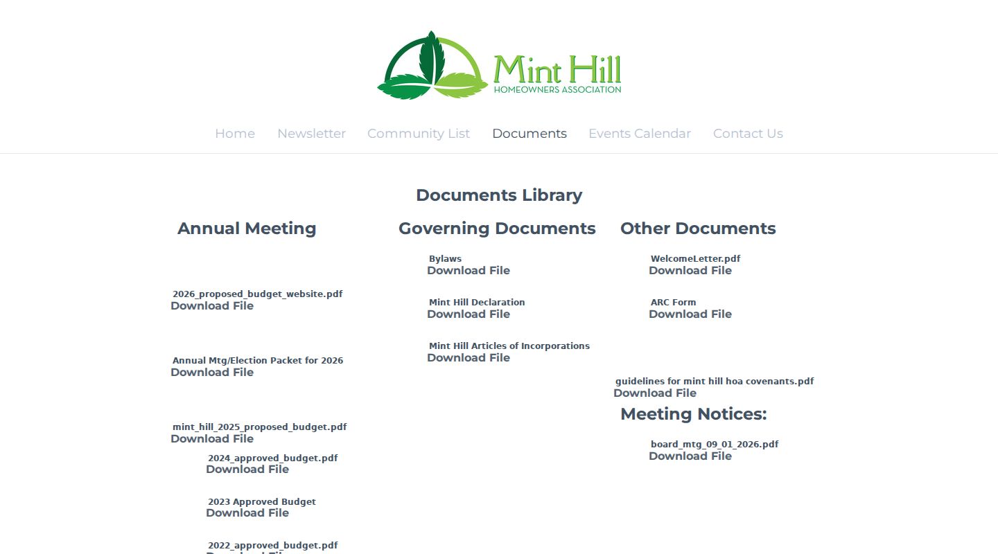 Mint Hill neighbors HOA governing documents