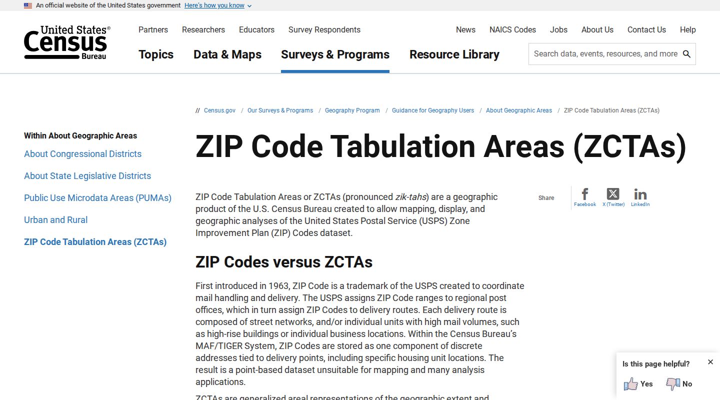 Mint Hill ZIP code directory reference explaining Census ZCTA boundaries